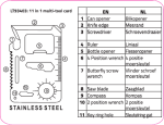 LT93403 11 en 1 Multi-outil | Chat IA &amp; T&eacute;l&eacute;chargement PDF