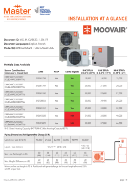 MOOVAIR DMA18/24/30/36/48/60HOS20230E7: Manuel d'installation | AI Chat & PDF