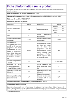 Candy CF 6B2S3PSW Lave-vaisselle : Chat IA & PDF