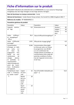 Candy RP 496BWMR9/1-S Information produit