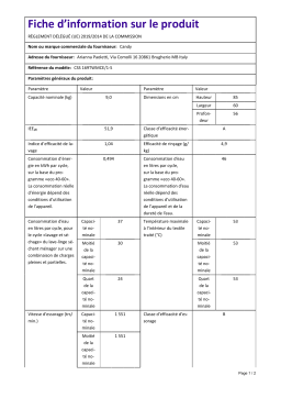 Candy CSS 169TWMCE/1-S Information produit