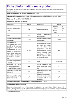 Candy CI 6C4F1PMA-80 Information produit