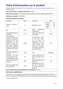 Candy CDSH 1D952: Chat IA & Téléchargement PDF