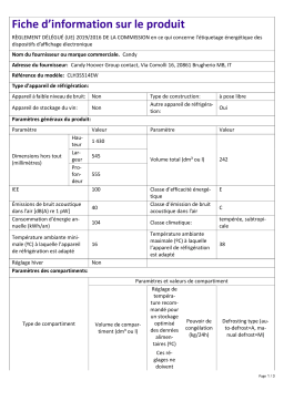 Candy CLH3S514EW Fiche Produit | AI Chat & PDF