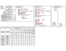 Hobart CL44-BAS Manuel d'instructions + AI Chat