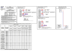 Hobart CL44-BAS Manuel : Chat IA et PDF