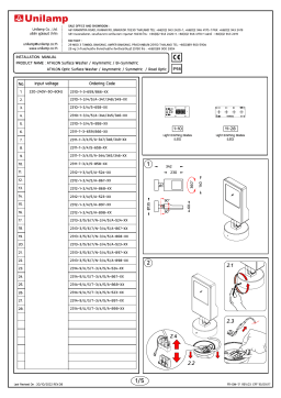 Unilamp ATHLON Optic Mode d'emploi