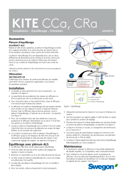 Swegon KITE CCa, KITE CRa Manuel du propriétaire