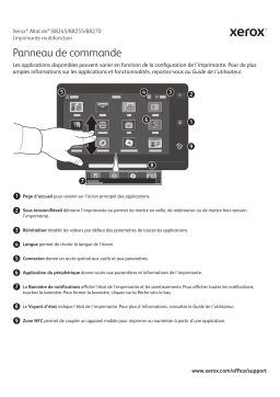 Xerox AltaLink B8245/B8255/B8270 : Guide et IA | AI chat