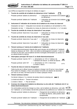 Schaudt IT 268-3 A Instructions | AI Chat & PDF