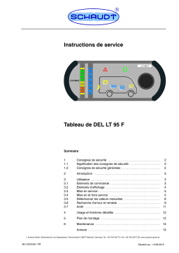 Lippert LT 95 F Manuel utilisateur