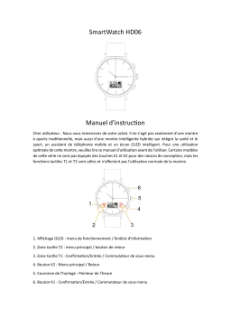 TeKKiWear HD06 Manuel du propriétaire