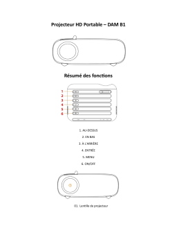 B1 Projecteur HD Portable | AI Chat & PDF Download