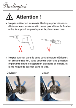 Burlington SP462 Mode d'emploi