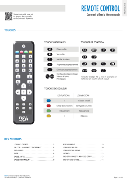 BEA Universal Remote Control Mode d'emploi