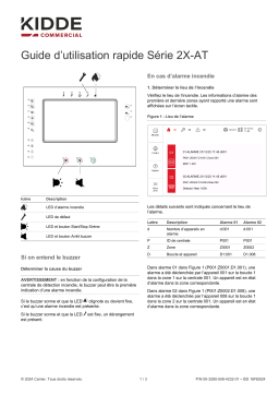 Kidde 2X-AT-F2 Manuel utilisateur