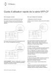 KFP-CF S&eacute;rie KFP-CF : Guide d'utilisation + IA Chat