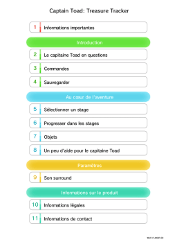 Captain Toad: Treasure Tracker: Chat IA & PDF