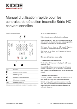 Série NC Centrales détection incendie: Chat IA & PDF