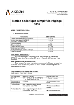 6032 Moniteur Canon: Chat IA & Téléchargement PDF