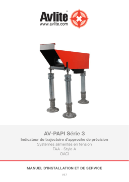 AV-PAPI Série 3: Manuel d'installation + IA Chat