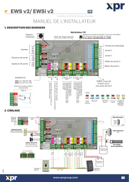 xpr EWSI IP Controllers Manuel du propriétaire