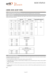 orfit Hook+loop tape Mode d'emploi