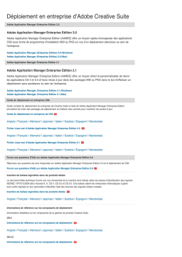 Guide de déploiement Adobe Creative Suite | AI Chat