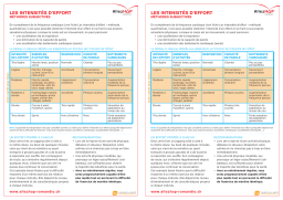 Intensités d'effort: Chat IA et téléchargement PDF