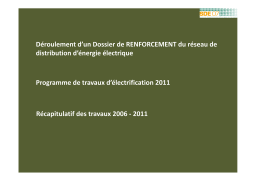 Renforcement réseau électrique | IA & Téléchargement PDF