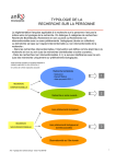 anRS Recherche non interventionnelle Mode d'emploi