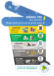 M&eacute;mo Tri D&eacute;chets | Assistance IA et T&eacute;l&eacute;chargement PDF