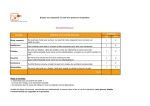 Prevenchute &eacute;valuation autonomie Mode d'emploi