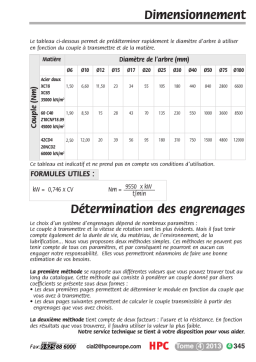 Engrenages et Arbres HPC : Guide & PDF avec IA