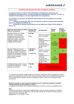 Air France appareils électroniques Mode d'emploi