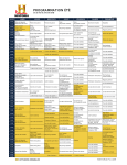 Historia &eacute;t&eacute; 2015 Mode d'emploi