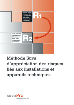 Méthode Suva d'analyse risque scie circulaire | AI Chat