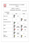 L.F.F.S. Brabant Brassards Manuel utilisateur