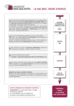 VAE 2002 : Mode d'emploi | AI Chat &amp; PDF Access