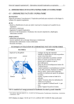 TYCO HEALTHCARE GROUP LP. VOLDYNE 2500 Manuel utilisateur