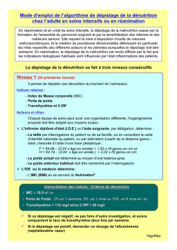 Algorithme Dépistage Dénutrition | PDF & IA