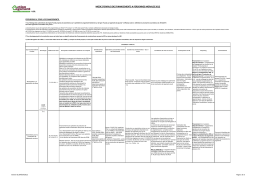 Financements Logement: Mode d'emploi + IA Chat & PDF