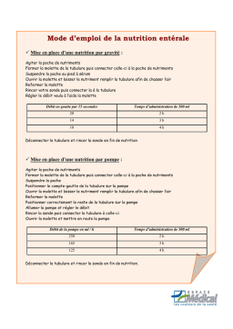 Mode d'emploi Nutrition Ent&eacute;rale | AI Chat & PDF