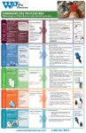 Adhere CPM, Foam-Eze : Guide Avicole + IA Chat &amp; PDF