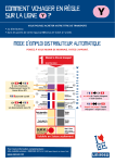 unireso carte journali&egrave;re Manuel utilisateur