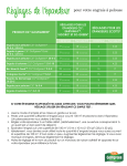 R&eacute;glages d'&eacute;pandage CIL Golfgreen + Chat IA et PDF