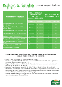 Réglages d'épandage CIL Golfgreen + Chat IA et PDF