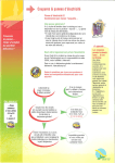 Coupure de courant : Guide IA &amp; T&eacute;l&eacute;chargement PDF