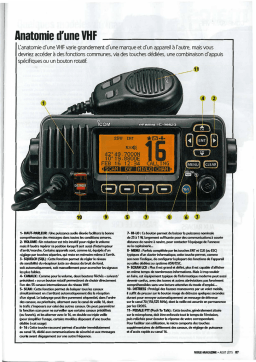 ICOM IC-M423 Mode d'emploi