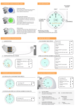ZAZU SAM Aide au sommeil et veilleuse | AI Chat & PDF Download